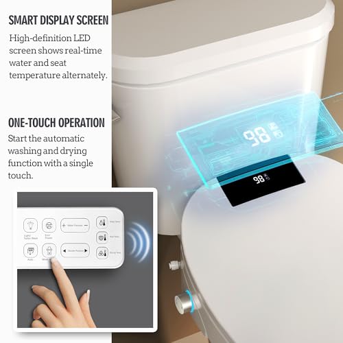 WLJBIDET Bidet Toilet Seat with view 4