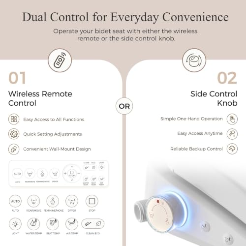 GAICOM Electric Bidet Toilet Seat view 5
