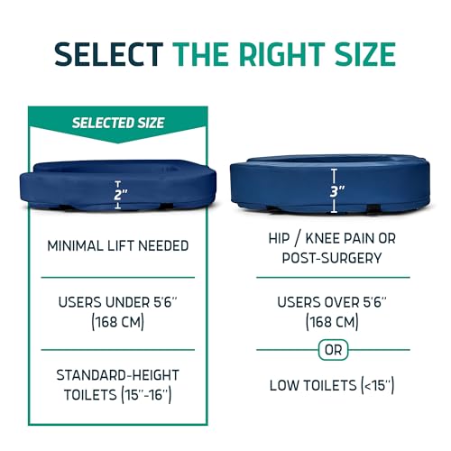 Lunderg Padded Toilet Seat Riser view 3