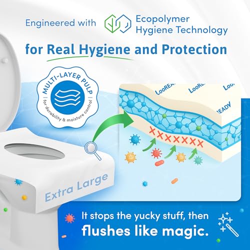 Toilet Seat Covers Disposable Flushable view 2