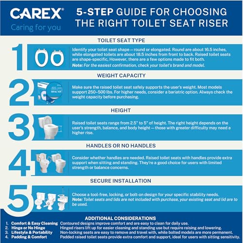 Carex 3.5 Inch Raised Toilet view 3