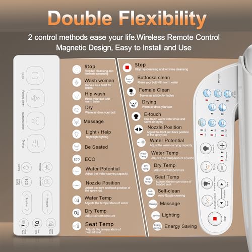 KERDE P30B Bidet Toilet Seat view 4